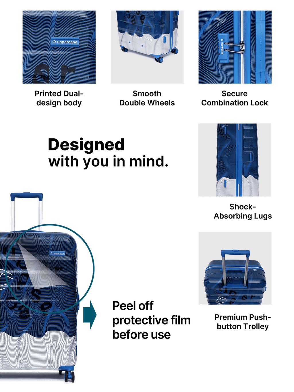 Ripple Trolley Bag Set of 3 (S+M+L) | Cabin & Check-in Trolley Bag | Hardsided Polycarbonate Printed Luggage |Combination Lock | 8 Wheel Suitcase for Men and Women |2000 Days Warranty (Blue)