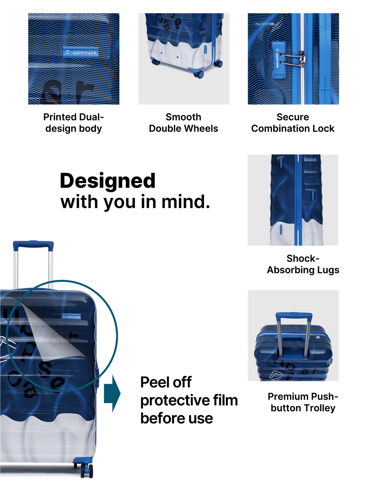 Ripple Trolley Bag Set of 3 (S+M+L) | Cabin & Check-in Trolley Bag | Hardsided Polycarbonate Printed Luggage |Combination Lock | 8 Wheel Suitcase for Men and Women |2000 Days Warranty (Blue)