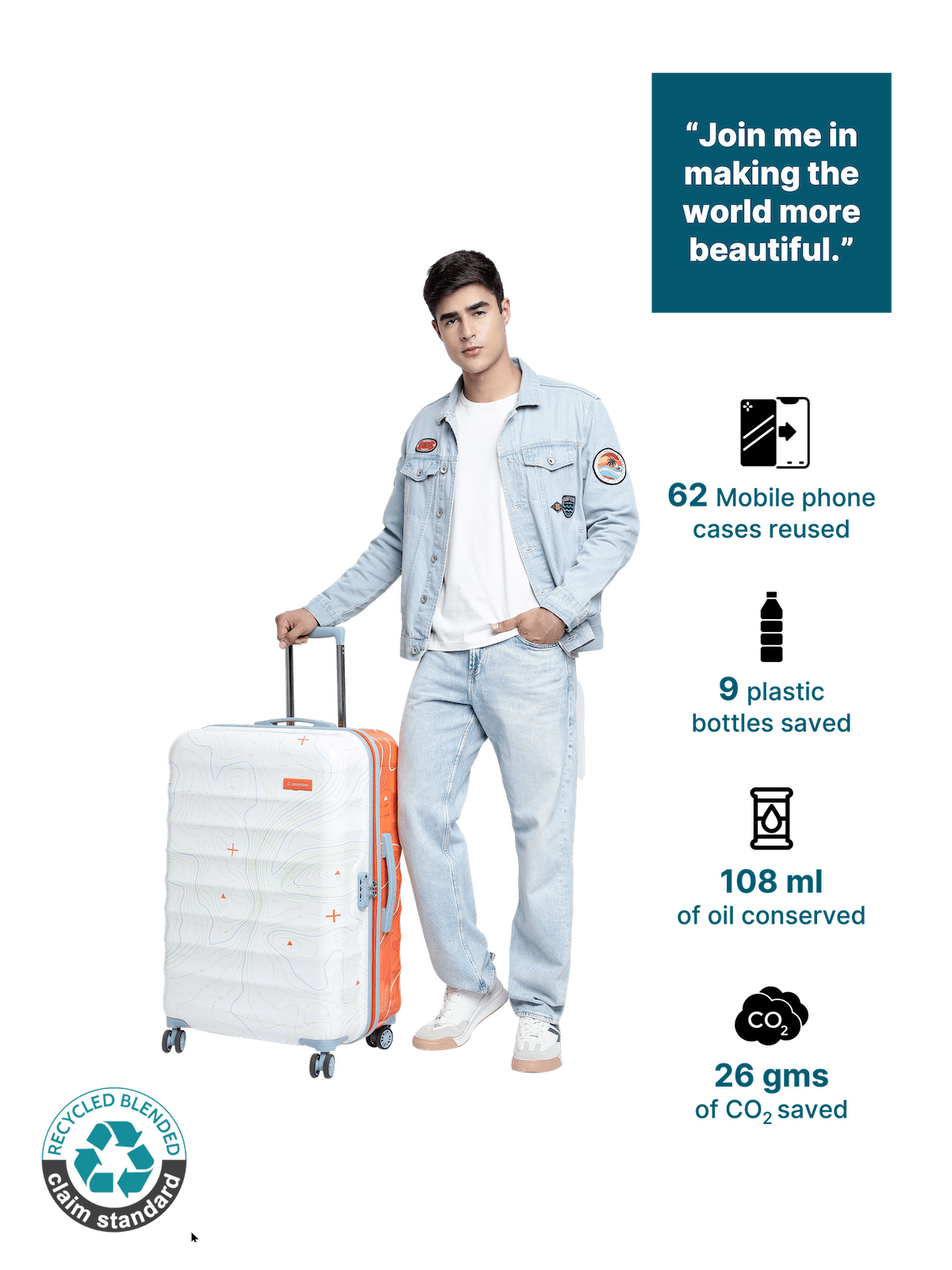 Topo Trolley Bag Set of 3 (S+M+L) | Hardsided Polycarbonate Luggage |TSA Lock & Anti-Theft Zippers | Cabin & Check-in Luggage for Men & Women | 2000 Days Warranty | Dual Tone (Orange&White)